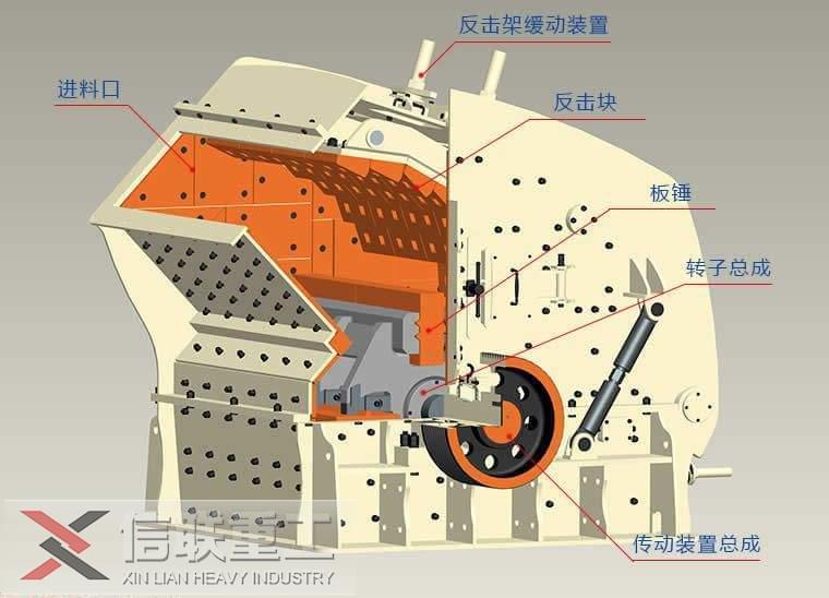 反擊式破碎機(jī)廠家